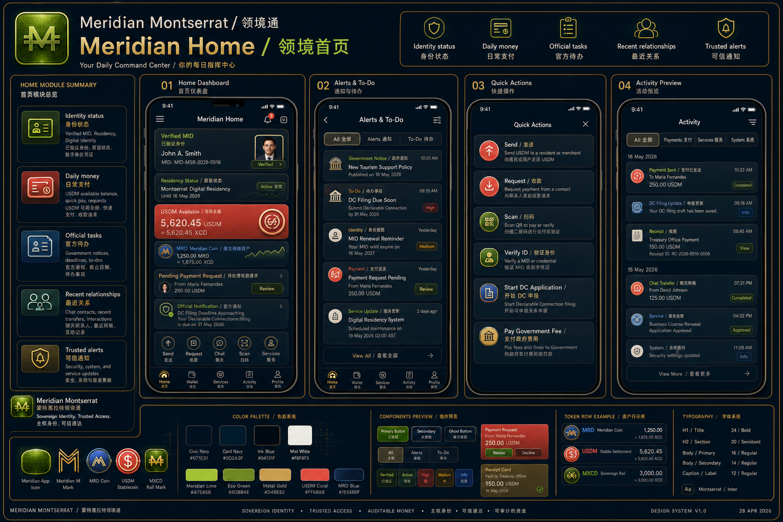Meridian Home board